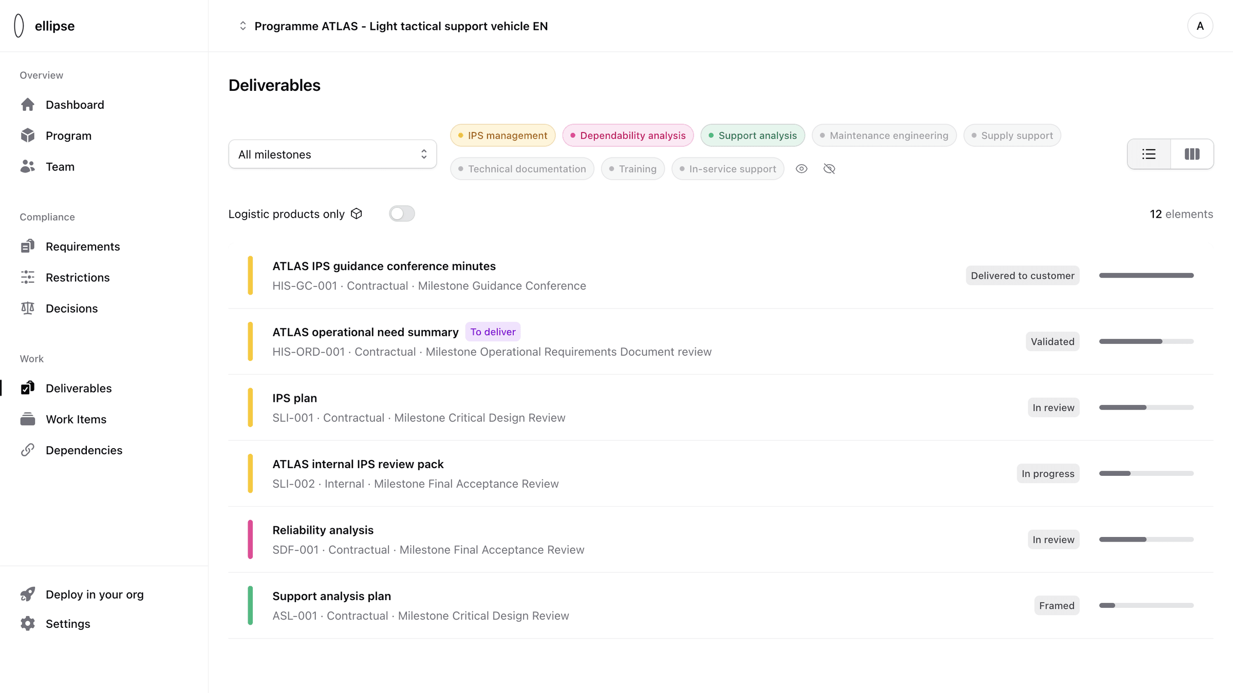 ellipse Deliverables view: each deliverable with its milestone, status and progress